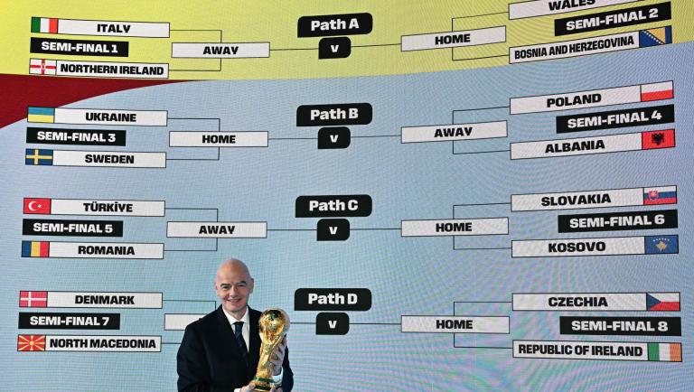 Mondiali, domani il sorteggio: l’Italia, per ora, resta a guardare