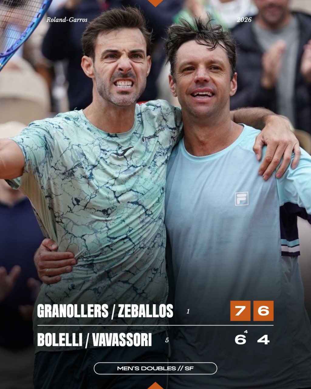 Roland Garros, sfuma il sogno finale per Bolelli e Vavassori