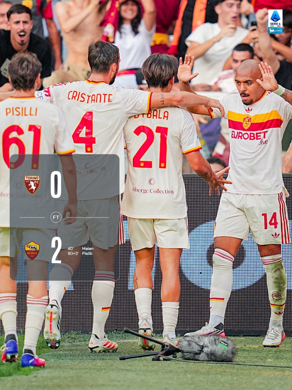La Roma batte anche il Torino e prepara la sfida all’Inter