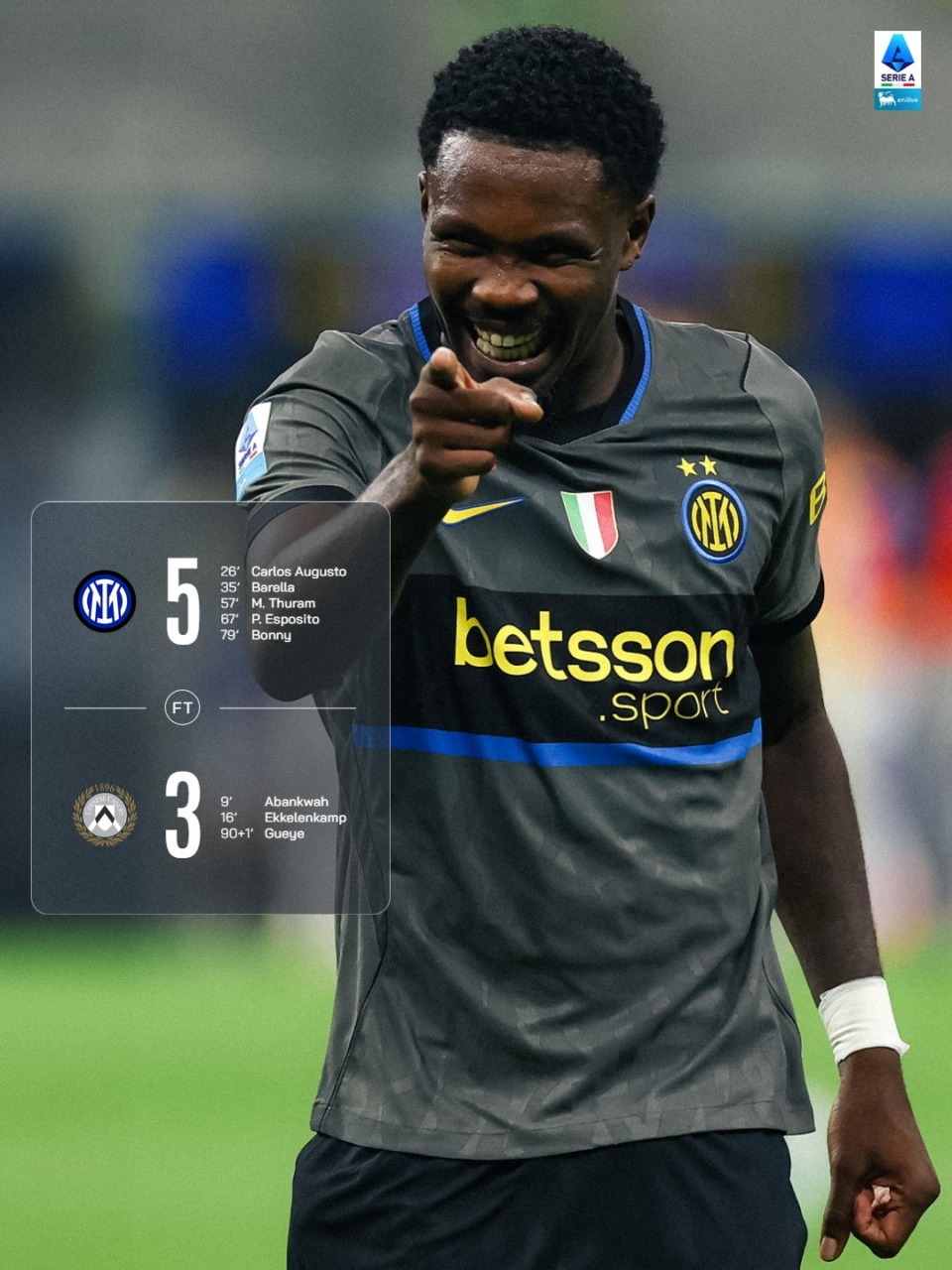 Inter, altra rimonta: l’Udinese spaventa San Siro, poi finisce 5-3